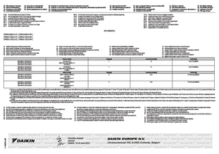 ERRA08-12EV3.ERRA08-12EW1_PED declaration of conformity_3P718727-1 download